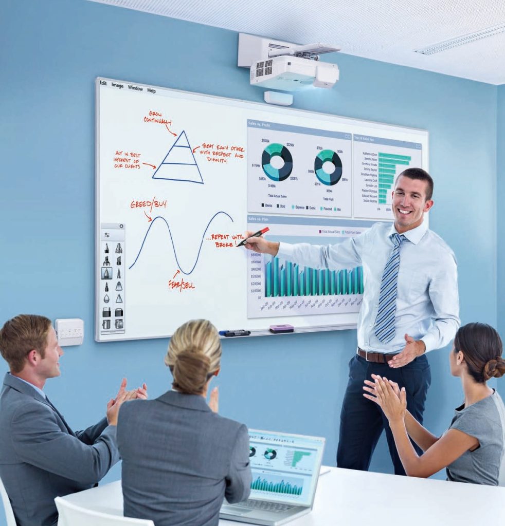 Grandview Whiteboard Screen