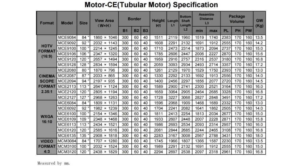 Motor-CE_MotorizedScreen